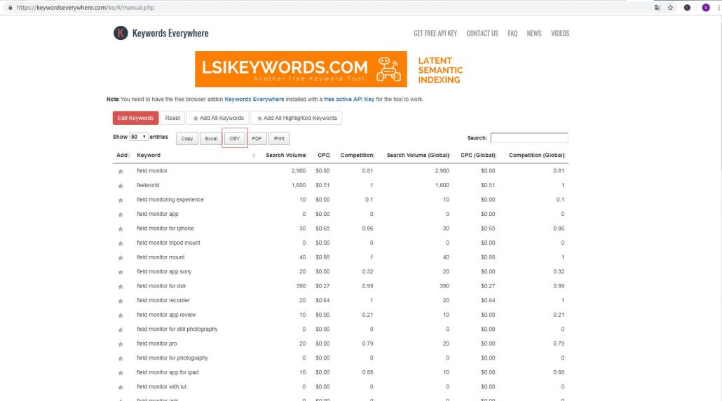 keywords everywhere插件显示的关键词搜索量